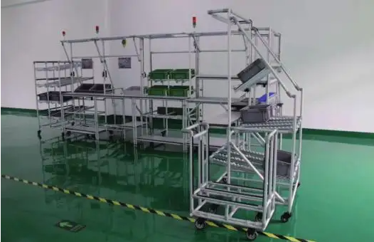 低成本自動(dòng)化的定義及特征